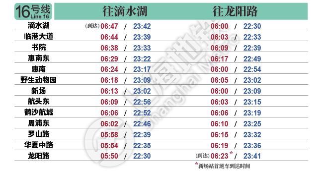 最新|今起实行！最新上海地铁首末班车时刻表请收好