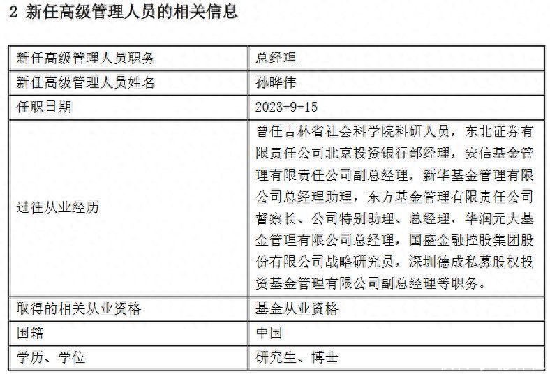 罕见，长安基金不足半年总经理变更2次，成立12年公募规模283亿