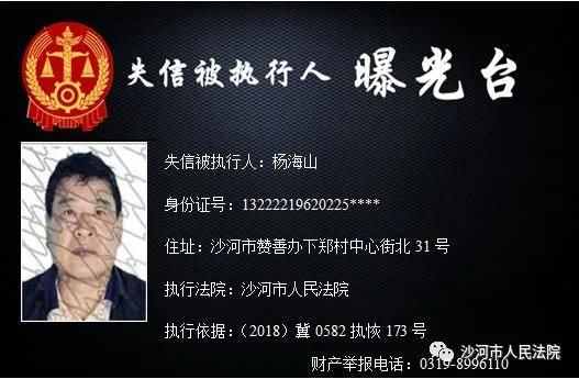 最新|河北2市最新曝光！这38人将处处受限