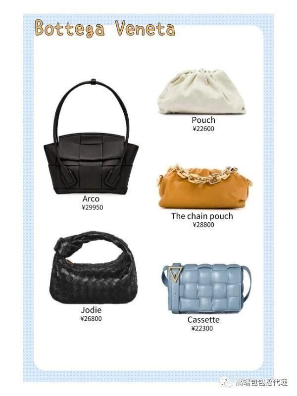  时髦精|2020上半年热门的25款包包，看看你知道几款？