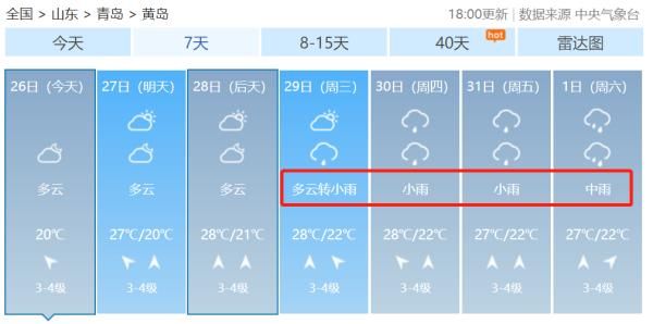 雨雨雨|雨雨雨！未来一周，雨三天两头光顾青岛，并伴有雷电！