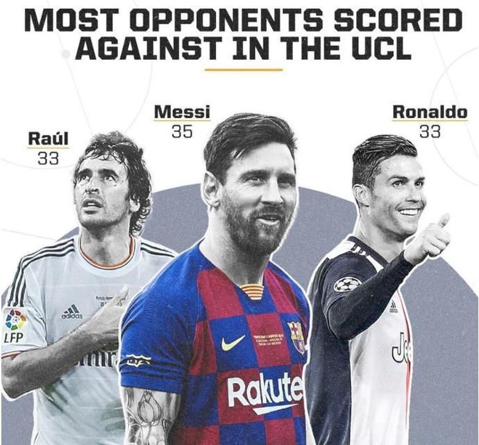  值得|梅西一条龙不值得吹？名嘴复盘：1个极限隐蔽动作，才是致命一击