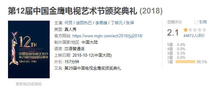  刷票|还没亮相就被嘲成这样，金鹰奖也搞祭天剧本？