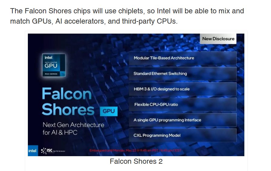 英特尔官宣 Falcon Shores 2 超算芯片：模块化设计、2026 年发布