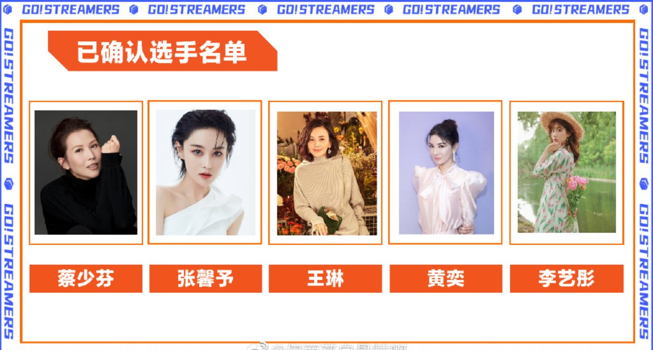  节目|杨天真《奋斗吧主播》部分阵容，王琳蔡少芬加盟，节目疑似改名