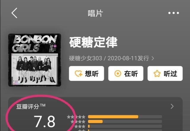 引吐|2新晋女团首张EP评分出炉，硬糖少女获7.8分，THE9却引吐槽