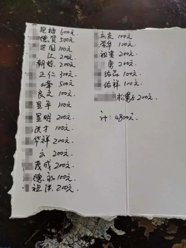 高中同学|致各位小学初中高中同学：慢点结婚，钱包快不够用了