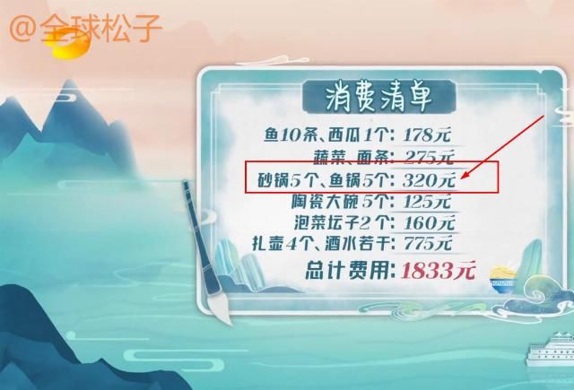  下期|《中餐厅》下期赵丽颖继续翻车？买的5个砂锅全碎了，她都看懵了