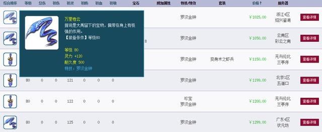 装备|梦幻西游：抓鬼给的装备值1000？鉴定出罗汉，属性也接近极限