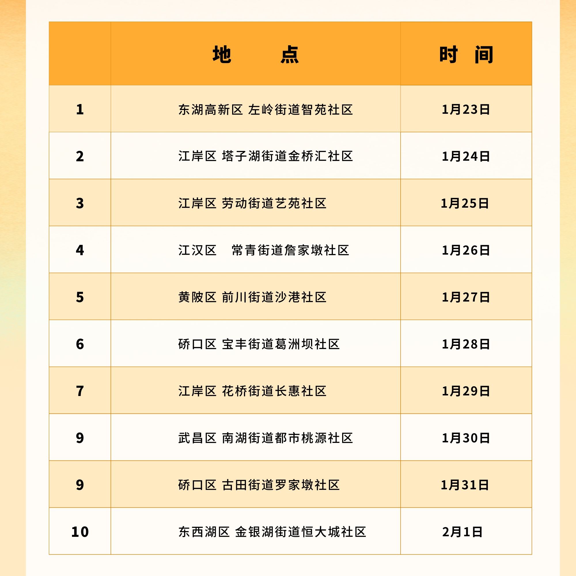 没想到春联是AI写的！大武汉“‘龙’墨重彩迎新春”活动首站开启