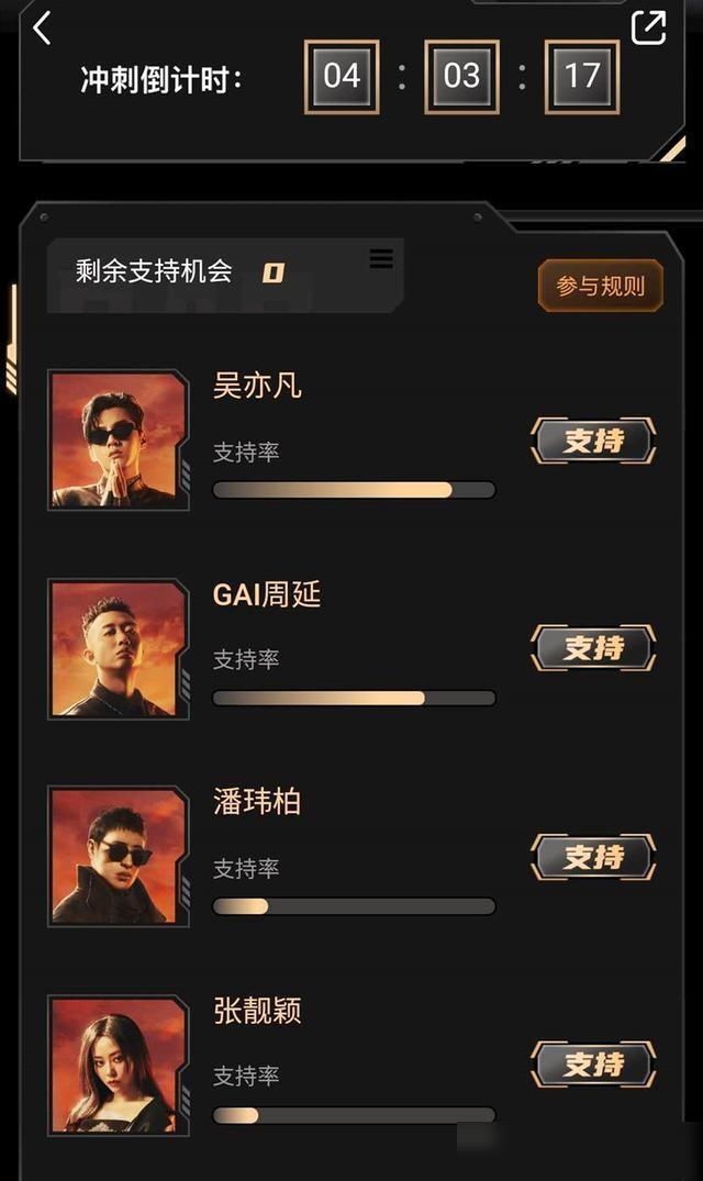  意外|张靓颖《中国新说唱》首秀惨败，吴亦凡请最强外援，太意外了