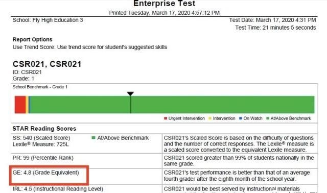  要诀|5岁儿子阅读达到美国4年级水平，我们的两大阅读进阶要诀！