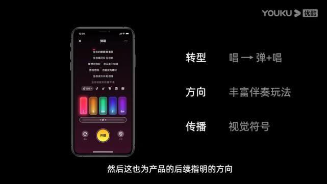  UCAN|Day4学习报告│阿里UCAN大会，玩转更多跨界设计！