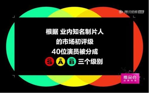  就位|《演员请就位》规则抄《浪姐》，还踩着老戏骨博眼球，节目组可长点心吧