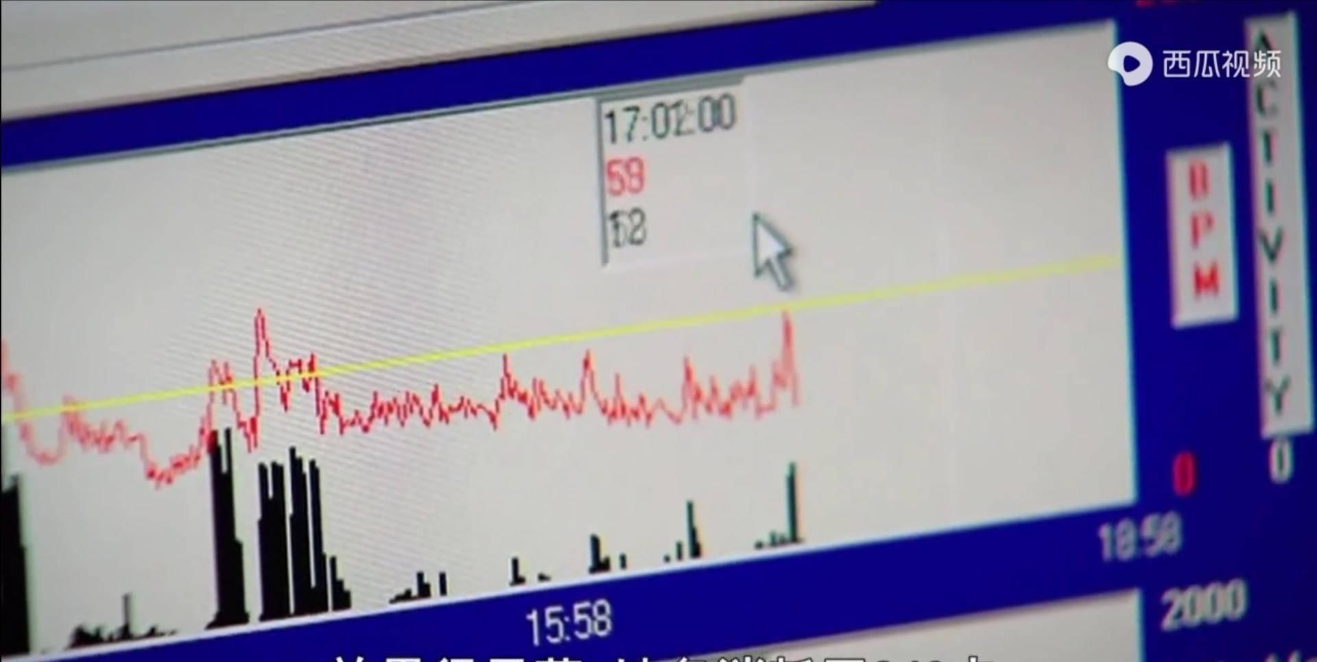  小迈|BBC纪录片《瘦身十律》：减肥你需要知道的十件事