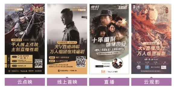  影视|灯塔专业版发布影视行业报告： “线上全媒体营销”将成未来常态