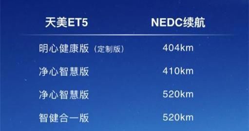 新能源|腾讯开始造车了？是天美不是TIMI，新车顶配卖到了近20万！