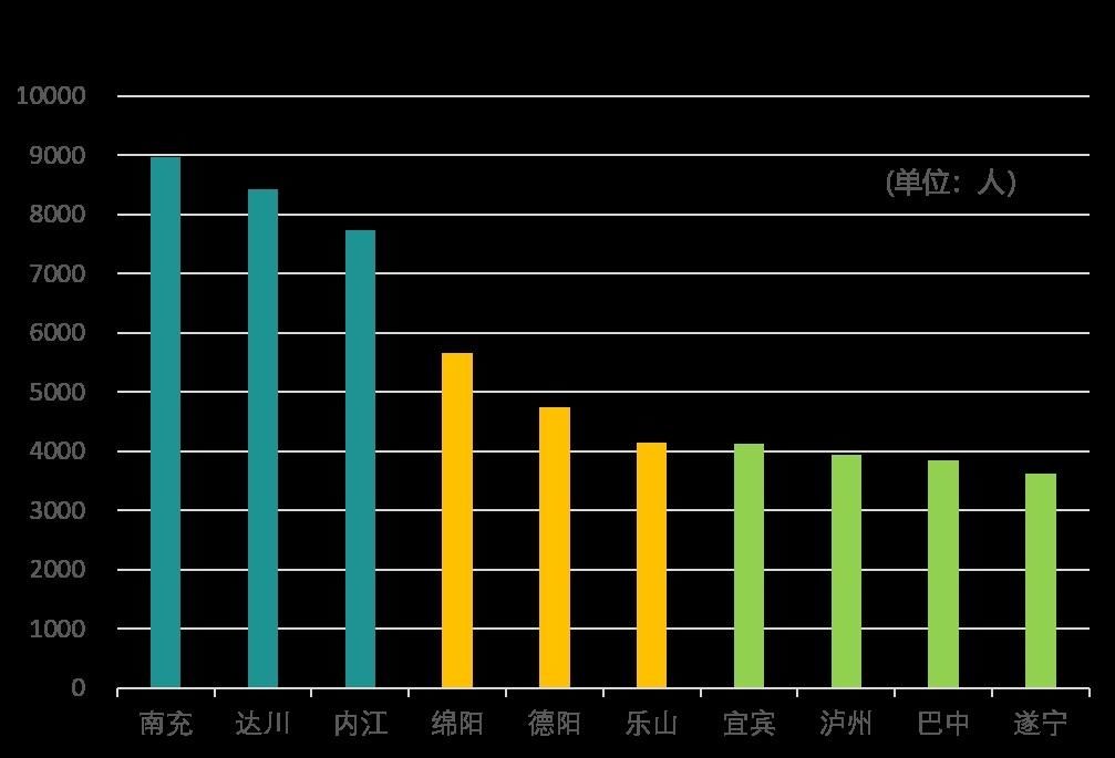  青城山|长假收官!32.97万游客游青城山都江堰 6成来自省外 陕西游客最多