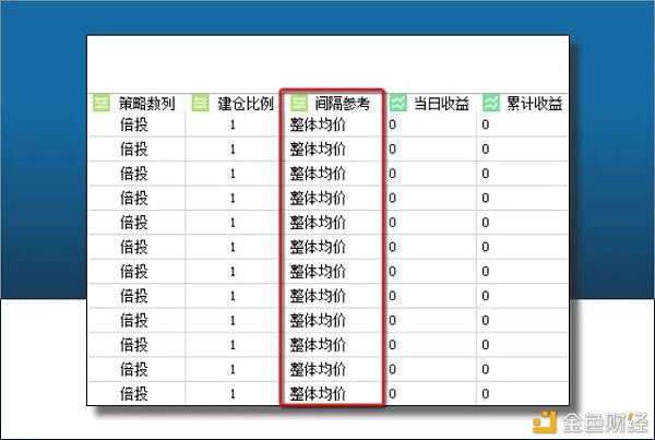  CCR机器人买|CCR机器人基础名词解释（列表字段）