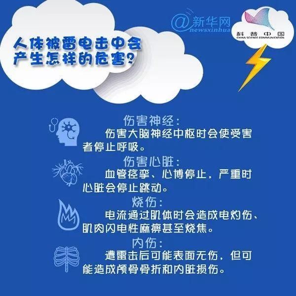  沿海24℃|@威海人，大雨+暴雨+雷电组团来袭