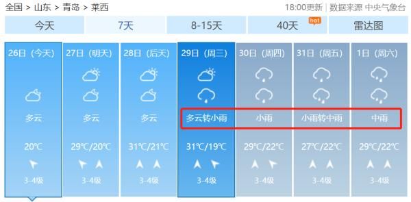 雨雨雨|雨雨雨！未来一周，雨三天两头光顾青岛，并伴有雷电！