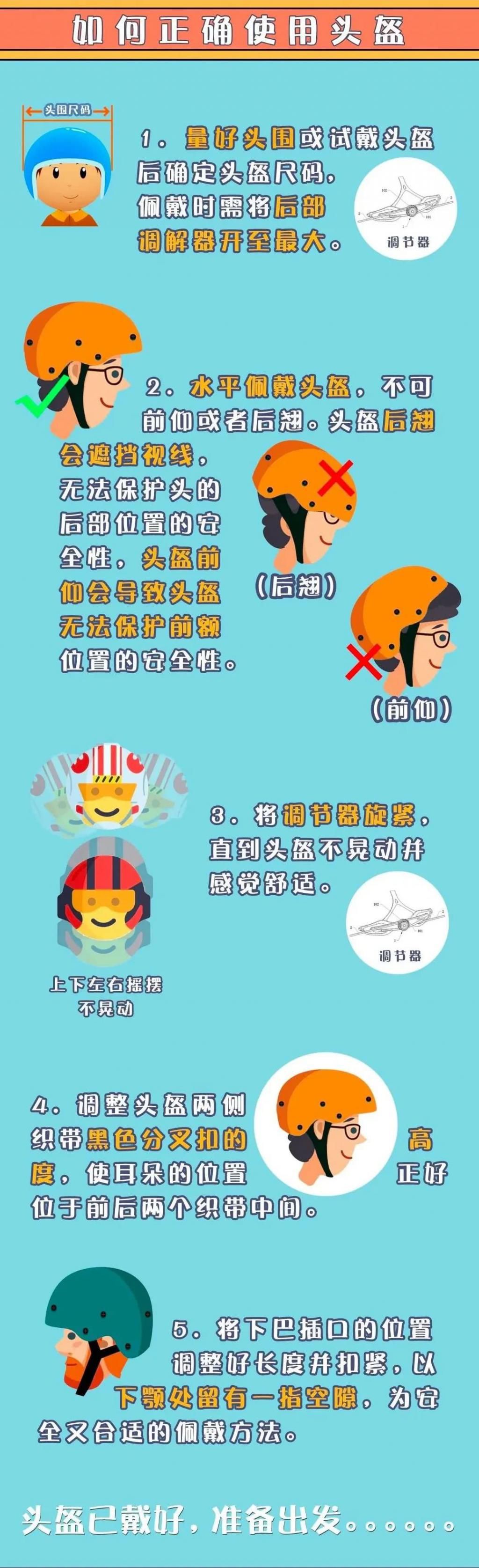  交通事故|处罚倒计时9天！今天你戴头盔了吗？