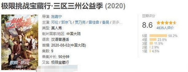  极限|《极限挑战》口碑再次逆袭？网友：幸亏请到了秦昊和杨超越
