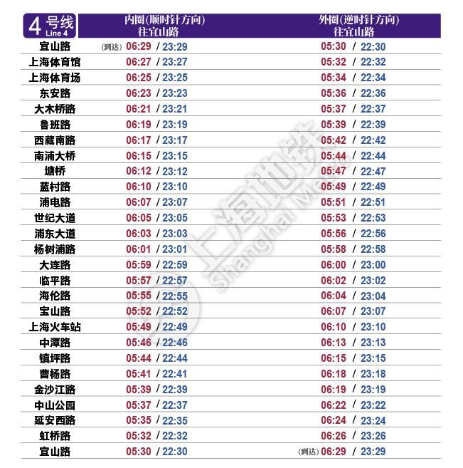 最新|今起实行！最新上海地铁首末班车时刻表请收好