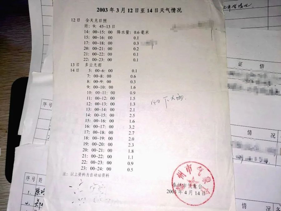  嫌疑人|猪圈里发现无名女尸，经查为南京某大学学生，警方追凶17年终将嫌疑人抓获