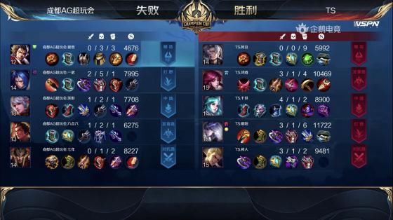  娜可露露|王者荣耀：恭喜TS再次战胜AG超玩会，4-3晋级世冠总决赛