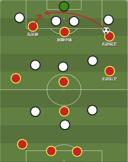  别联赛|战术板｜从默默无闻到英超金靴，“励志哥”瓦尔迪如何取得成功？