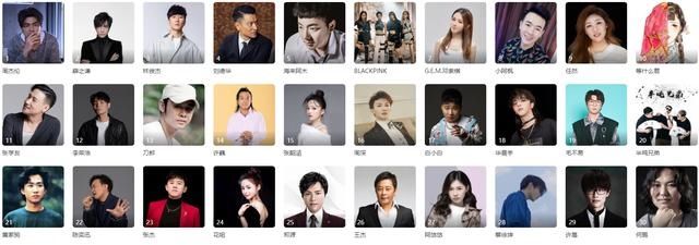  上线|新歌《微光海洋》上线，周深的资源，是许多OST歌手所没有的