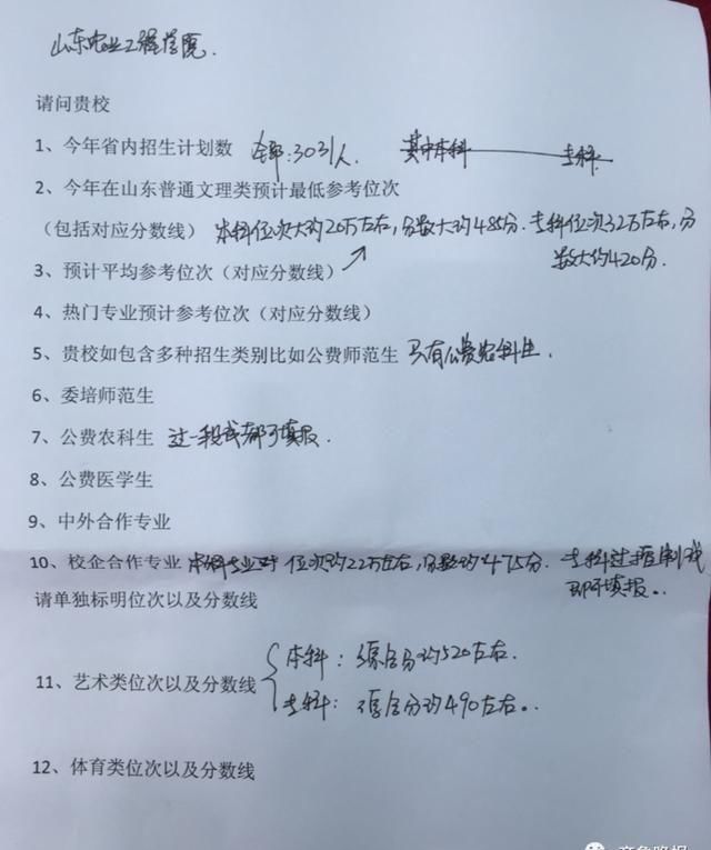  高招|最新最全高校预估分！7月28日潍坊富华高招会等你