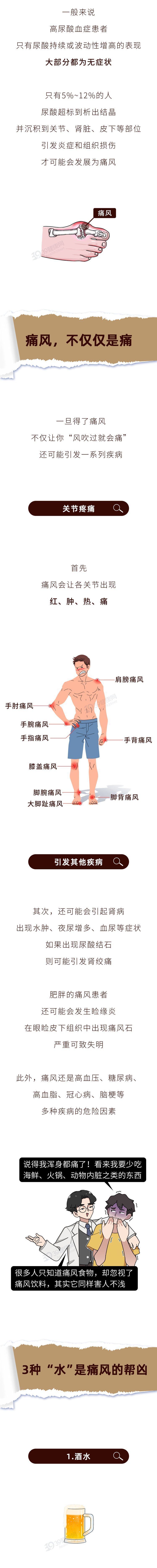 痛风饮食十种嘌呤最高(我国痛风患者超千万，祸根被揪出：这3种“水”才是嘌呤大户)