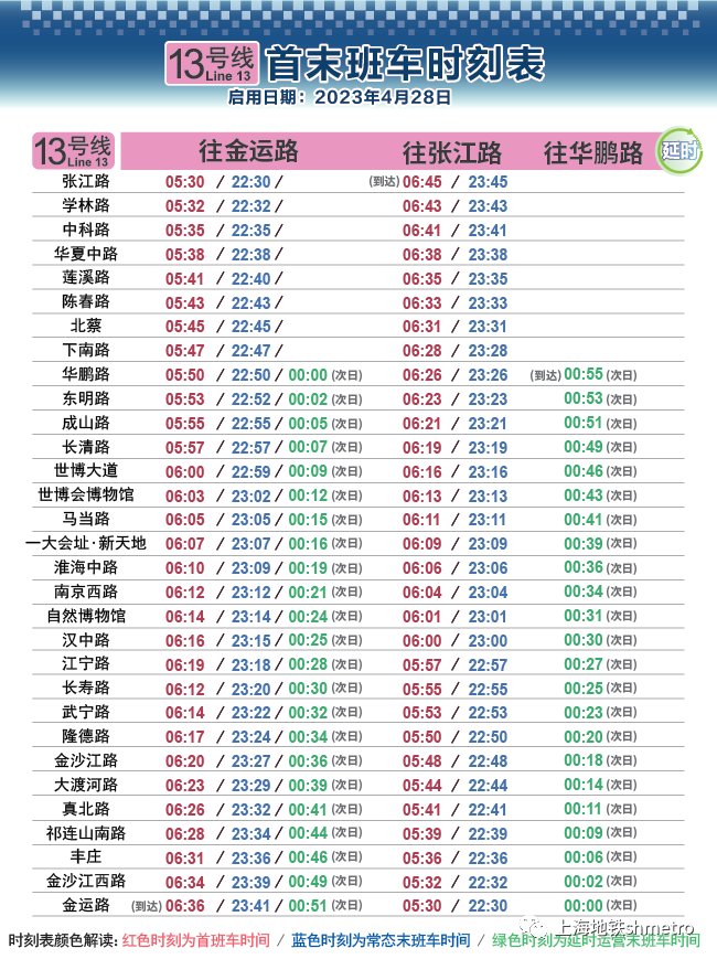 上海申通地铁集团：4月28日起地铁1、7、8、9、10、13号线实施周五、周六延时运营