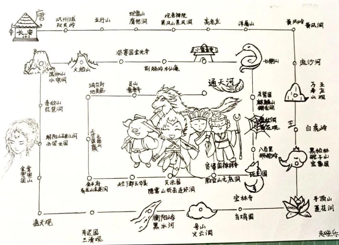  赵佳乐|别人家的娃！杭州初中生手绘“九九八十一难”太惊艳