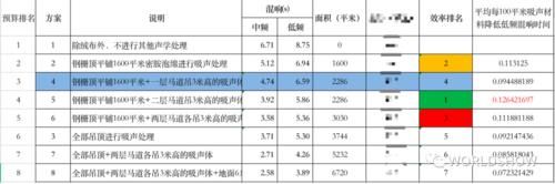  夏天|《乐队的夏天2》声学改造者：对声音的坚持，是节目背后最酷的底色