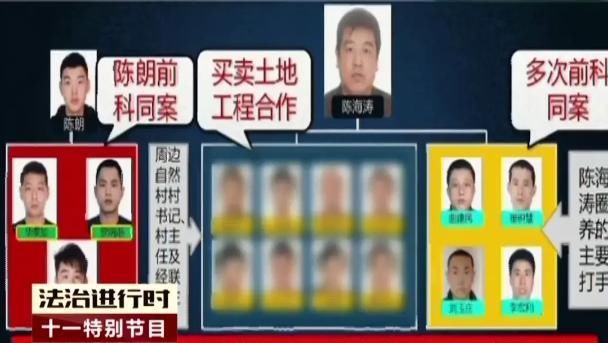 赌博团伙|黑恶村支书称霸基层12年：一手遮天鱼肉百姓，吞利千万包养情妇