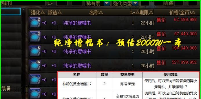 回血|DNF:时装不能交易后,怎么买国庆套最划算?3个回血小技巧