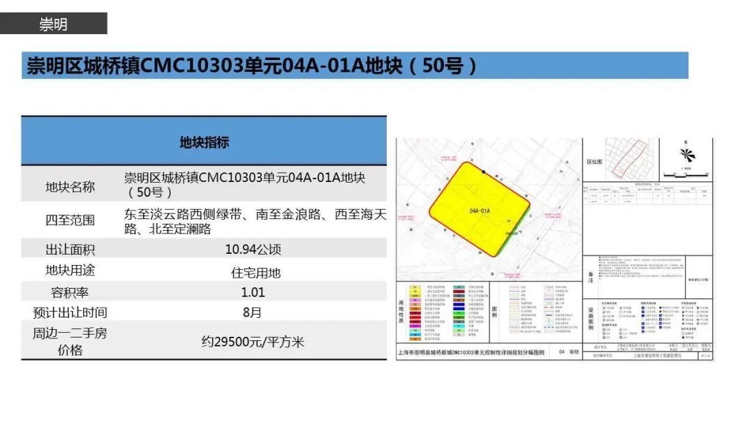  土地交易|上海土拍放大招！17幅重点待拍地块信息公开！