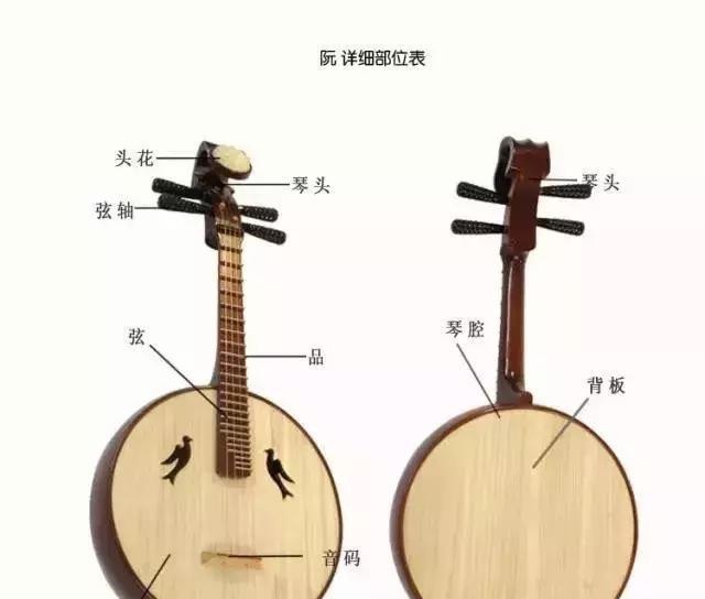 阮籍|后三国另类奇才?委身司马家族,喝酒功夫一流,荀彧族人看他不爽