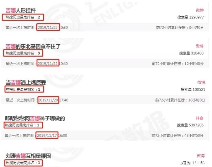  还好|还好郎朗娶了吉娜