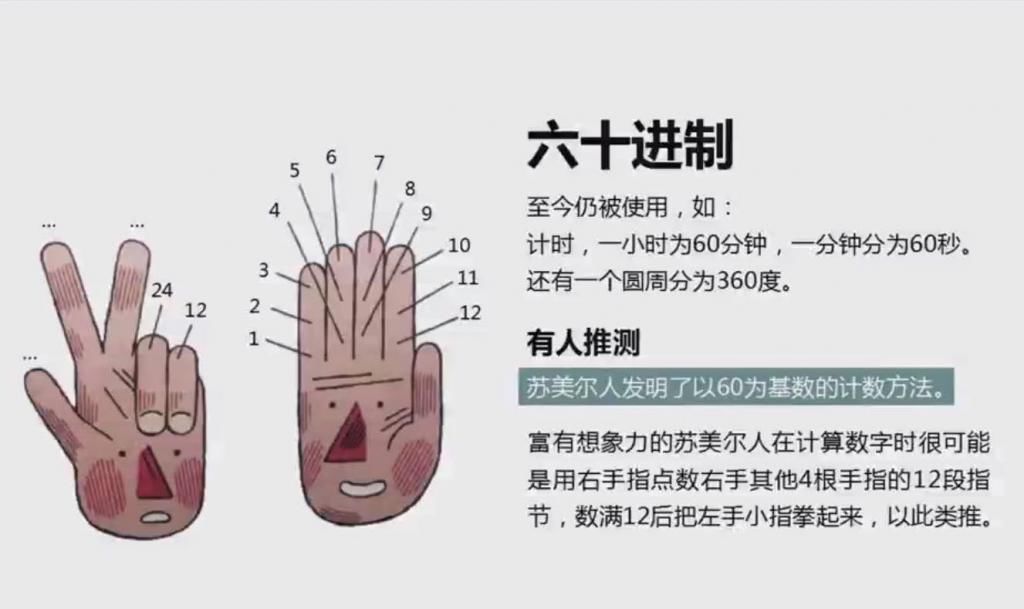  素数|田刚：素数、陈数、抽象数……不仅带来美，更很管用