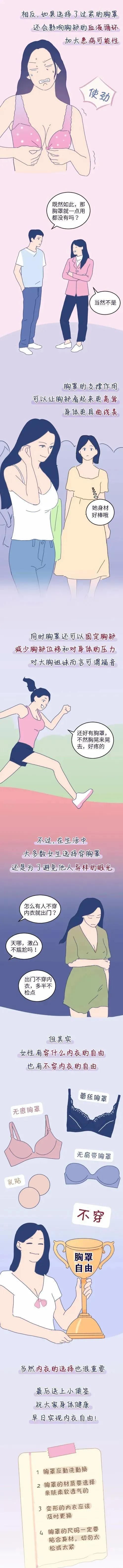 女性不换内衣有哪些危害(长期不穿内衣的女性，身体会发生哪些变化？希望你不要羞于了解)