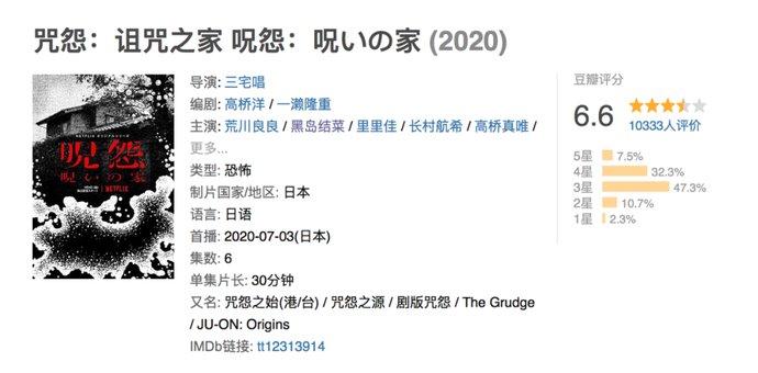 宇宙|打造惊悚片宇宙，太难了！