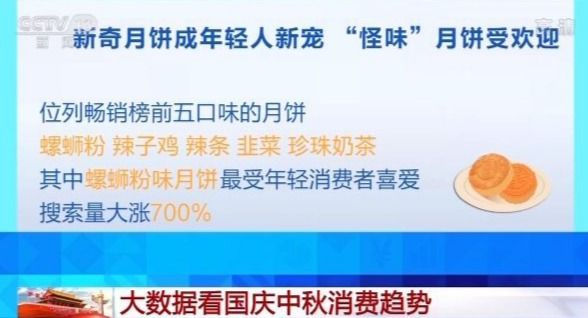 搜索|螺蛳粉味月饼搜索量上涨700% 大数据看国庆中秋消费趋势