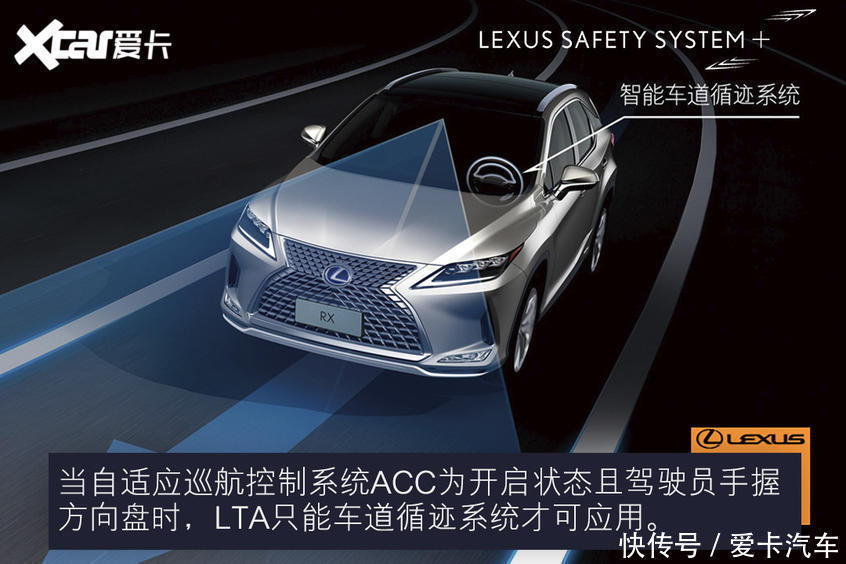 误入|误入“雷”坑 测试雷克萨斯RX450hL