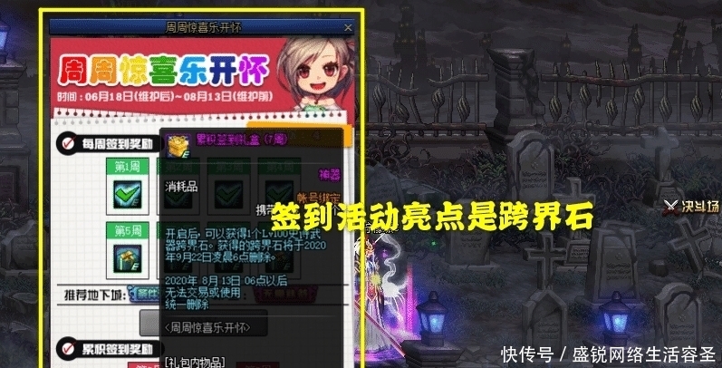  随处可见|DNF累积签到4周奖励引玩家不满，只因奖励太敷衍，随处可见不宜送