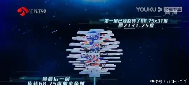 告诉|郭麒麟《最强大脑》功课都做到上一季了,你告诉我他只录两期