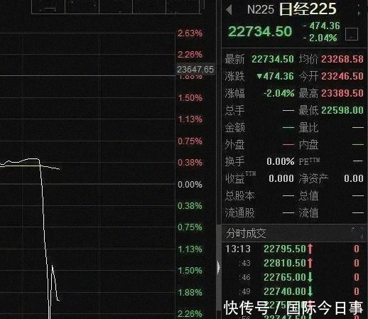 奶酪|动了穷人奶酪的安倍晋三,为啥还能干那么长时间?